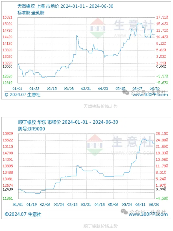 1720421922562618.png image.png