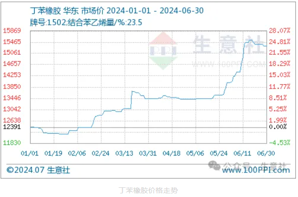 1720421931821634.png image.png